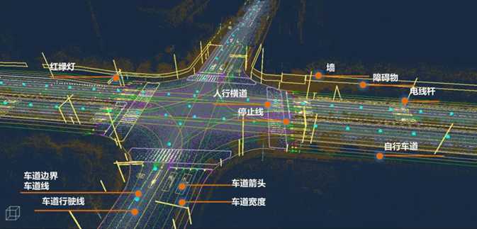 下一代智能汽車會是什么樣的？將有哪些清晰可見的突破？