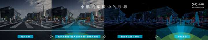 下一代智能汽車會是什么樣的？將有哪些清晰可見的突破？