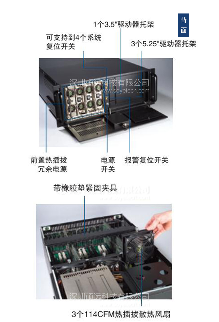 IPC-623 4U 20槽容錯式工業(yè)控制計(jì)算機(jī)