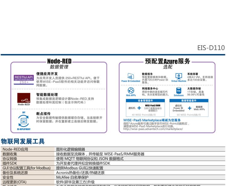研華EIS-D110 研華EIS-D110，邊緣計算系統(tǒng)網(wǎng)關(guān)，Intel Celeron J1900 Quad Core 2.0 GHz SoC，最高支持 8 GB內(nèi)存，低功耗邊緣智能設(shè)備，具備豐富擴展接口 2 x LAN，1 x COM，3 x USB，2 x HDMI等，搭配 Wifi 或 4G 模塊。