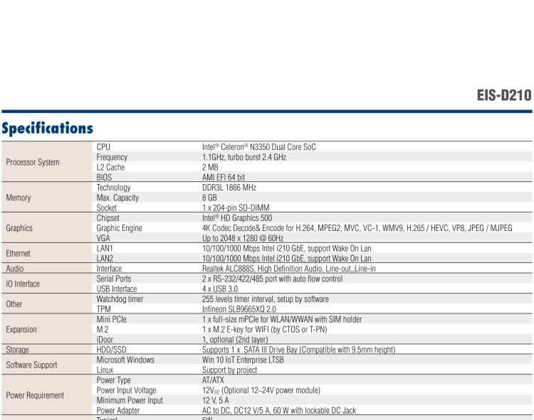 研華EIS-D210 研華EIS-D210，邊緣計算系統(tǒng)網關，Intel Celeron N3350 Dual Core SoC，最高支持 8 GB內存，低功耗邊緣智能設備，具備豐富擴展接口 2 x LAN，2 x COM，4 x USB，1 x VGA等，搭配 Wifi 或 4G 模塊，可以實現(xiàn)無線數(shù)據傳輸，體積非常小