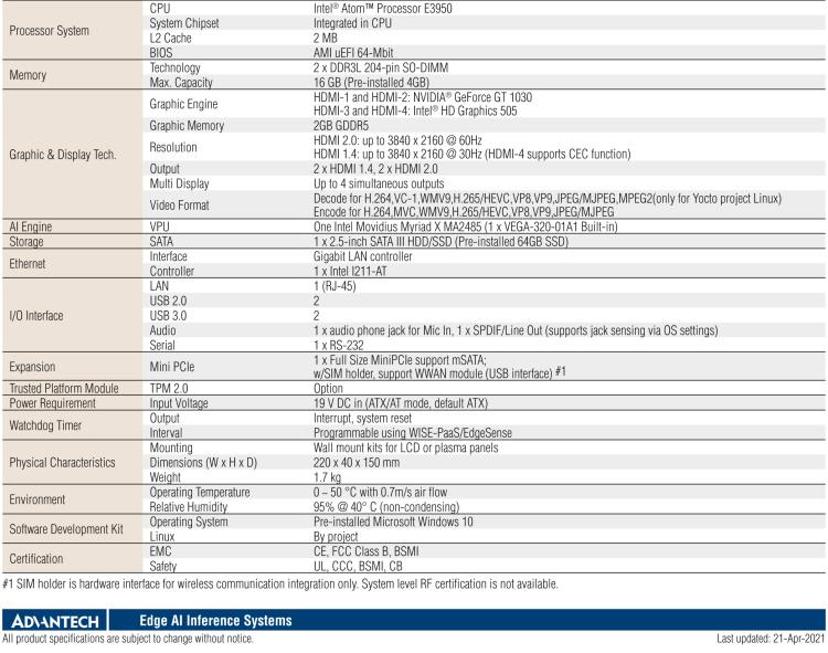 研華AIR-100 基于Intel Atom E3950處理器，AI計(jì)算平臺(tái)，內(nèi)置Myriad X VPU * 1