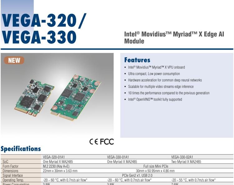 研華VEGA-320 m.2 Edge AI 模塊，基于Intel Movidius? Myriad? X VPU，m.2 Edge AI 模塊，VPU*1