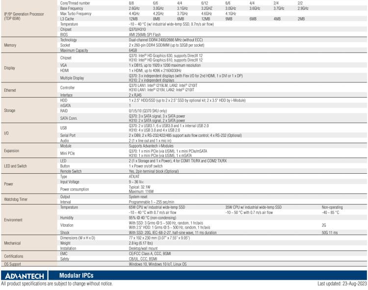 研華MIC-770 Intel? 第八/九代Core? i 臺式機處理器 (LGA 1151)緊湊型無風扇系統(tǒng)