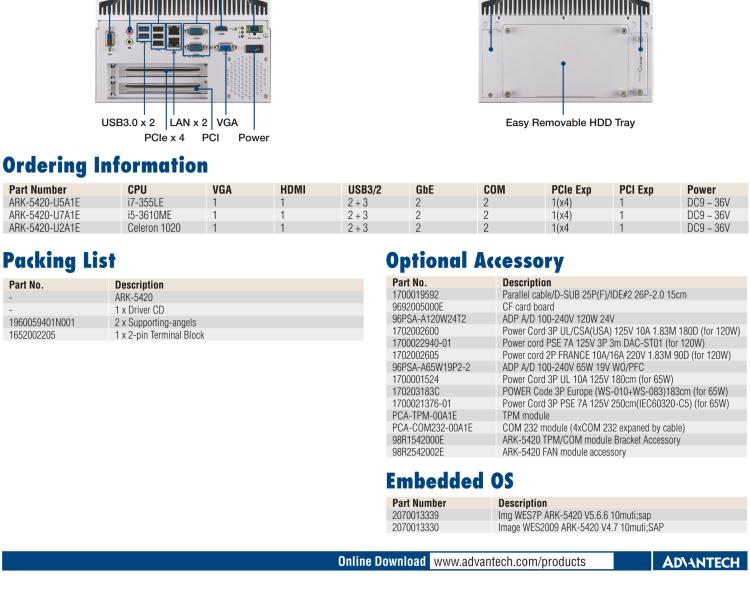 研華ARK-5420 Intel? 第三代 Core? i 處理器無風(fēng)扇嵌入式工控機(jī)，支持 PCIEx4 & PCI