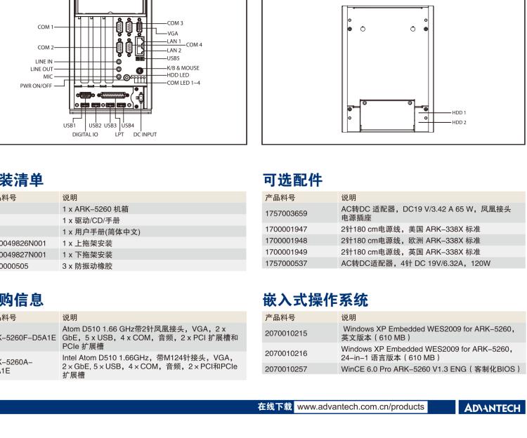 研華ARK-5260 Intel?Atom?D510無風扇嵌入式工控機，支持雙PCI/PCIe擴展和雙移動硬盤
