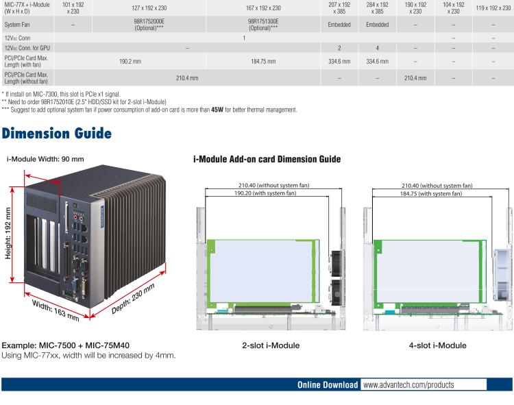 研華MIC-75S20 帶1個PCIe x16、1個PCIe x4、2個2.5" HDD/SSD托架的2插槽擴展i-Module