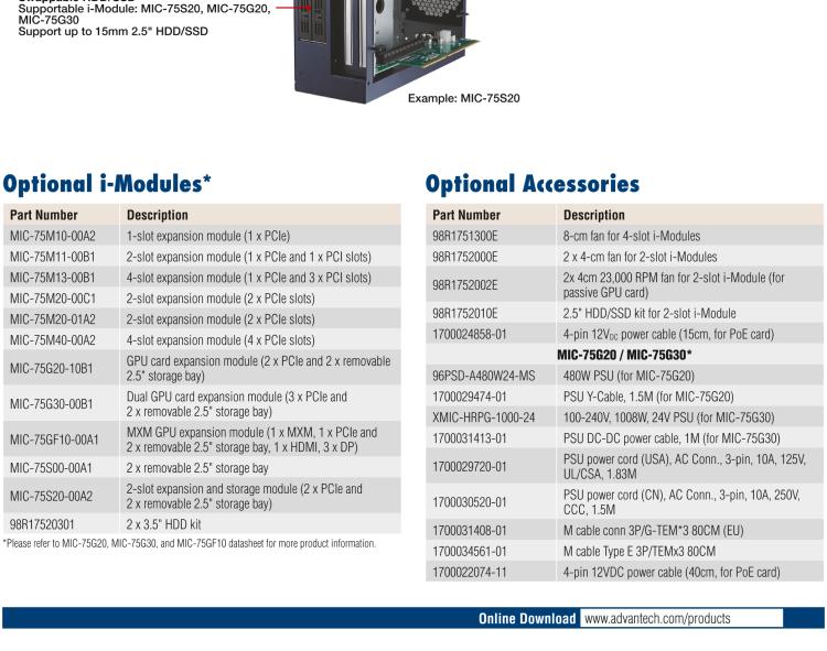 研華MIC-75M40 帶1個PCIe x8、3個PCIe x4的4插槽擴展i-Module