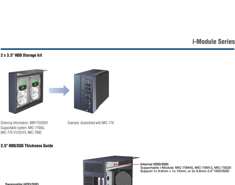 研華MIC-75M13 帶1個PCIe x16、3個PCI的4插槽擴展i-Module