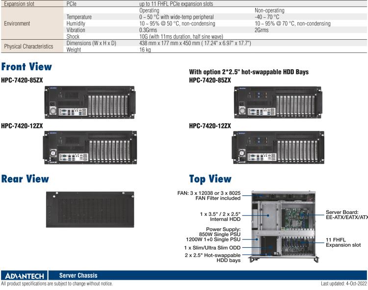 研華HPC-7420 用于EE-ATX/EATX/ATX主板的4U 短深度服務器機箱，帶有11個FH/FL擴展插槽