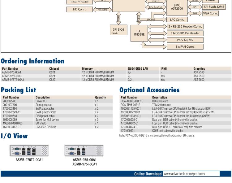 研華ASMB-975 雙路LGA3647-P0 Intel? Xeon? Scalable 服務(wù)器主板，帶12個 DDR4, 4個 PCIe x16 + 1個 PCIe x8 + 4 個PCIx4, 14 個 SATA3, 8 個USB3.0, Dual 10GbE, IPMI
