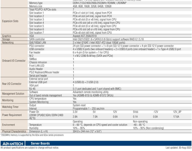 研華ASMB-815 單路LGA 3647-P0 Intel? Xeon? Scalable ATX 服務(wù)器主板，帶 6 個DDR4, 5 個PCIe x8 或者 2 個PCIe x16 和 1個 PCIe x8, 8 個SATA3, 6 個USB3.0, Dual 10GbE, IPMI