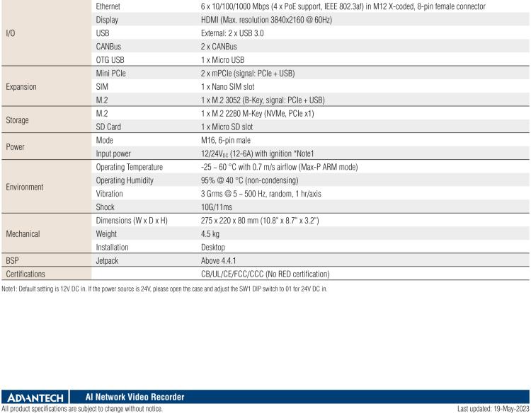 研華MIC-715 加固型AI 推理平臺(tái)，基于英偉達(dá)Jetson? Xavier NX，IP67防護(hù)等級(jí)