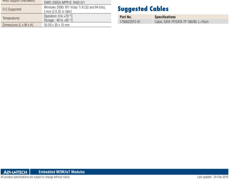 研華EMIO-200SA SATA 端口模塊、2-Ch、PCIe I/F