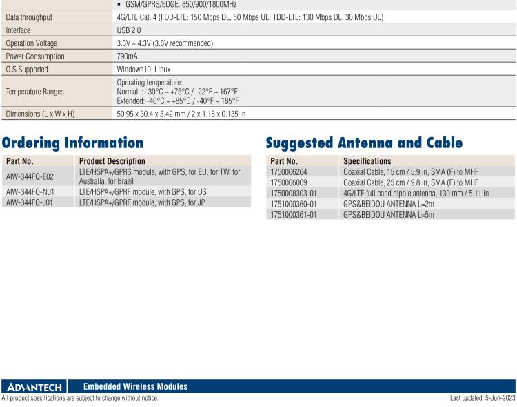 研華AIW-344 4G LTE CAT4：TDD LTE/FDD LTE/WCDMA/GSM和GPS。