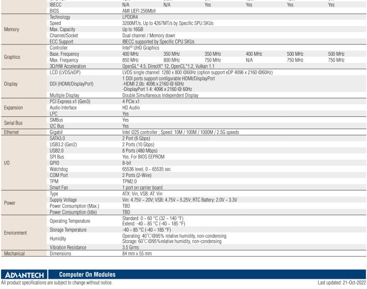 研華SOM-7532 Intel Pentium/Celeron 和 Atom x6000 系列 (Elkhart Lake) 處理器， COM Express Mini Type 10 模塊