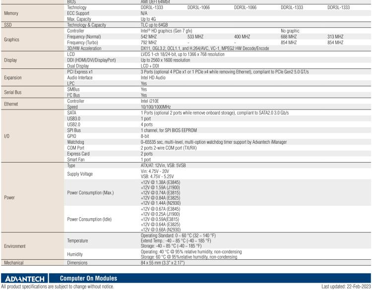 研華SOM-7567 Intel? Atom?/Celeron? 處理器，COM-Express Mini 模塊