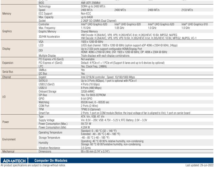 研華SOM-6882 第八代 Intel?Core 處理器，COM Express Compact R3.0 Type 6 模塊