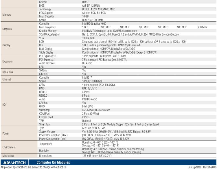 研華SOM-5894 第三代 Intel? Core?處理器， COM Express? Basic 模塊