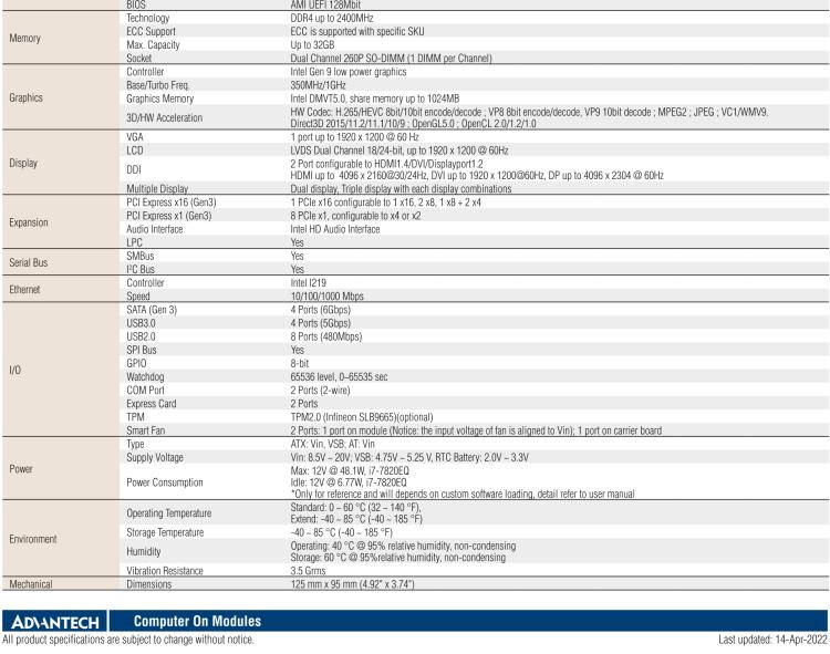 研華SOM-5898 第七代Intel Core/Celeron處理器，COM Express Basic Type 6模塊
