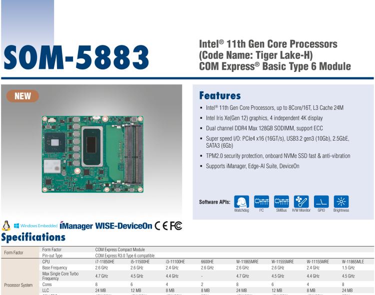 研華SOM-5883 第十一代Intel Core處理器（代號：Tiger Lake-H），COM Express? Basic Type 6 模塊