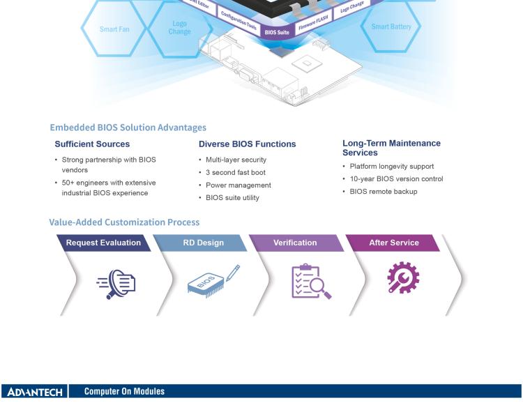 研華SOM-C350 Intel Alder Lake-S 可更換型 CPU，COM-HPC Client Size C 模塊