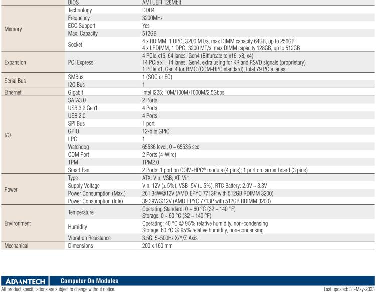 研華SOM-E780 AMD EPYC? 7003 COM-HPC? Server Size E 模塊，具有專有引腳