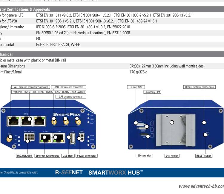 研華BB-SR30310325-SWH LTE 路由器、2E、USB、2I/O、SD、232、485、2S、W、SL、Acc、SmartWorx Hub
