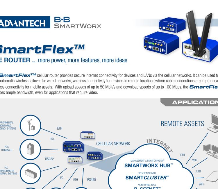 研華BB-SR30319125-SWH LTE 路由器、5E、USB、2I/O、SD、2S、帶 Wifi、PD、SL、Acc、SWH