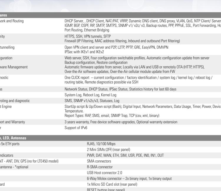 研華BB-SR30319125-SWH LTE 路由器、5E、USB、2I/O、SD、2S、帶 Wifi、PD、SL、Acc、SWH