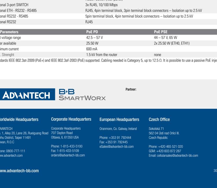 研華BB-SR30319320-SWH LTE 路由器、2E、USB、2I/O、SD、232、485、2S、W、PD、SL、 SmartWorx Hub