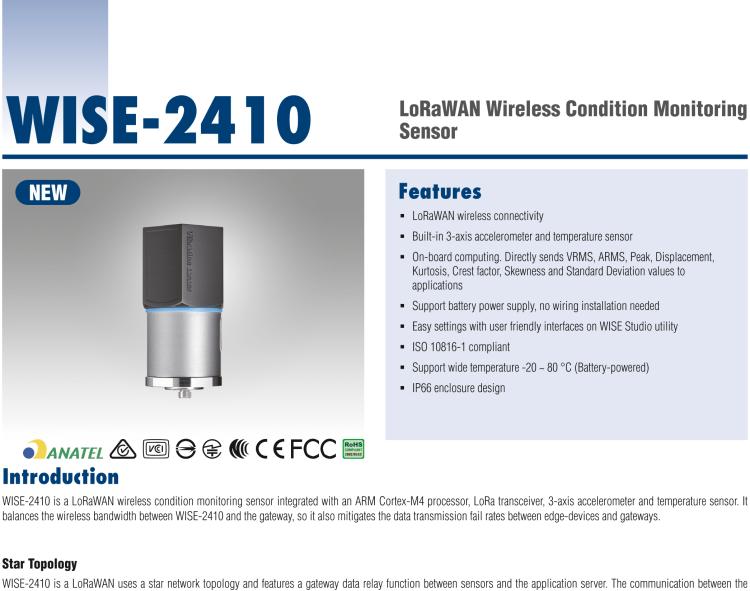 研華WISE-2410 WISE-2410是LoRaWA N無線振動(dòng)溫度監(jiān)控傳感器，電池使用周期為2年。