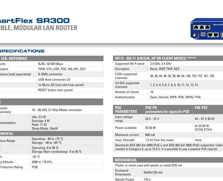 研華BB-SR30000120-SWH SmartFlex、LTE 路由器、5E、USB、2I/O、SD、SL、SWH