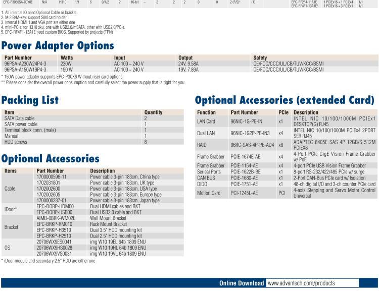 研華EPC-P3086 適配Intel? 第8/9代 Core i 系列處理器，搭載H310芯片組。2U高度，支持全長PCIe x16擴展卡。接口豐富，性能強勁。