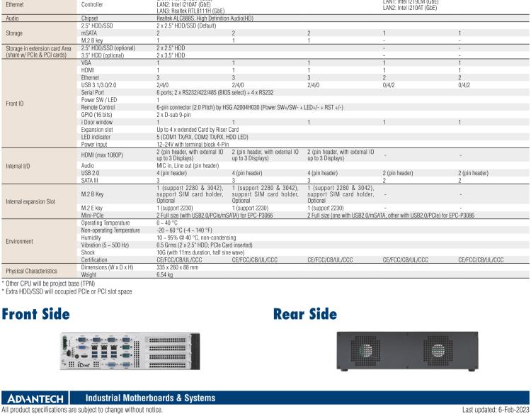 研華EPC-P3066 適配Intel? 第8/9代 Core i 系列處理器，搭載C246芯片組。2U高度，支持全長PCIe x16擴展卡。接口豐富，性能強勁。