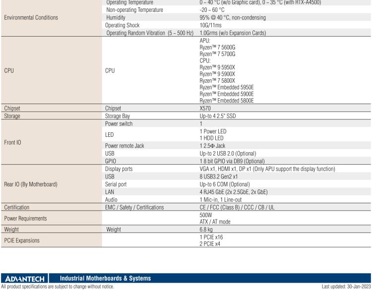 研華EPC-B3522 適配AMD Ryzen AM4 5000系列處理器，搭載X570芯片組，搭配NVIDIA? RTX-A4500顯卡。3U高度，提供高端圖像處理應用的解決方案。