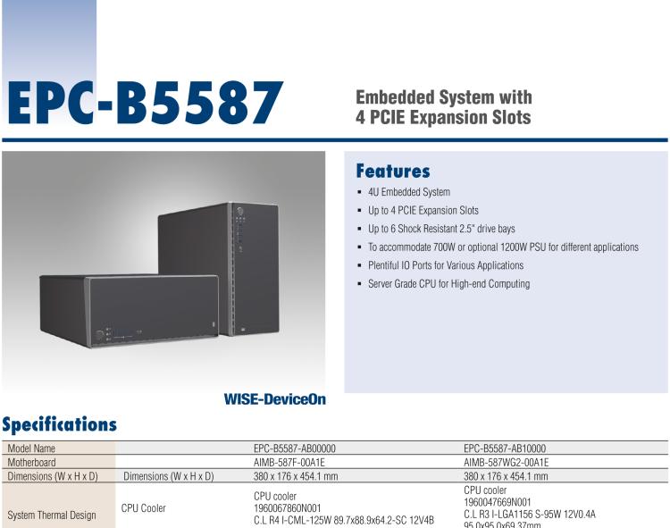 研華EPC-B5587 適配Intel? 第10代 Core i / Xeon W系列處理器，搭載W480E芯片組。標(biāo)準(zhǔn)4U上架，工業(yè)級(jí)品質(zhì)，穩(wěn)定可靠。廣泛適用于高端AI服務(wù)器等應(yīng)用。