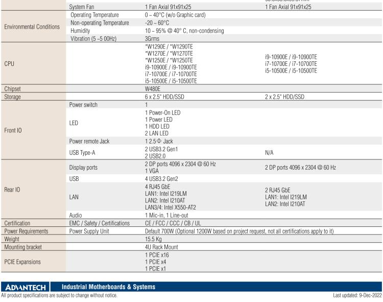 研華EPC-B5587 適配Intel? 第10代 Core i / Xeon W系列處理器，搭載W480E芯片組。標(biāo)準(zhǔn)4U上架，工業(yè)級(jí)品質(zhì)，穩(wěn)定可靠。廣泛適用于高端AI服務(wù)器等應(yīng)用。
