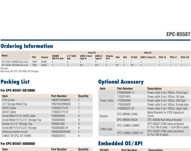研華EPC-B5587 適配Intel? 第10代 Core i / Xeon W系列處理器，搭載W480E芯片組。標(biāo)準(zhǔn)4U上架，工業(yè)級(jí)品質(zhì)，穩(wěn)定可靠。廣泛適用于高端AI服務(wù)器等應(yīng)用。