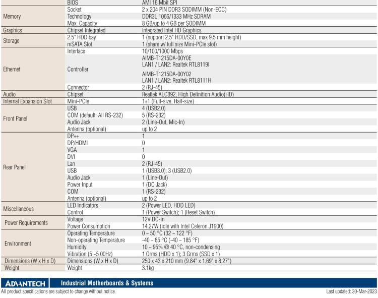 研華EPC-T1215 板載Intel? 第4代 賽揚(yáng) J1900 處理器。支持無風(fēng)扇設(shè)計，1U超薄高度，支持上架，高性價比解決方案。