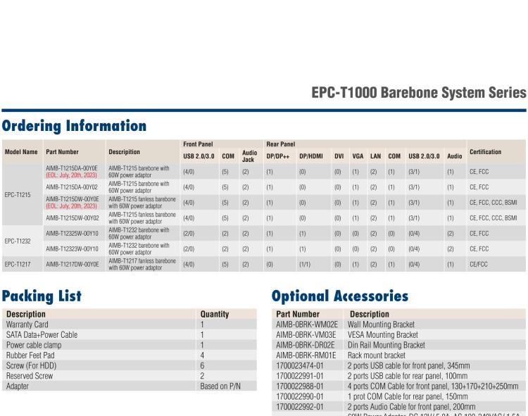 研華EPC-T1215 板載Intel? 第4代 賽揚(yáng) J1900 處理器。支持無風(fēng)扇設(shè)計，1U超薄高度，支持上架，高性價比解決方案。