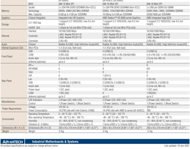 研華EPC-T1217 板載Intel? 奔騰 4核 N4200 處理器。支持雙重顯示，無風(fēng)扇設(shè)計，1U超薄高度，支持上架。