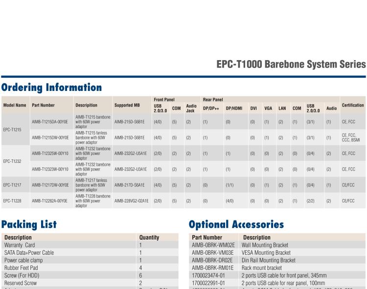 研華EPC-T1217 板載Intel? 奔騰 4核 N4200 處理器。支持雙重顯示，無風(fēng)扇設(shè)計，1U超薄高度，支持上架。