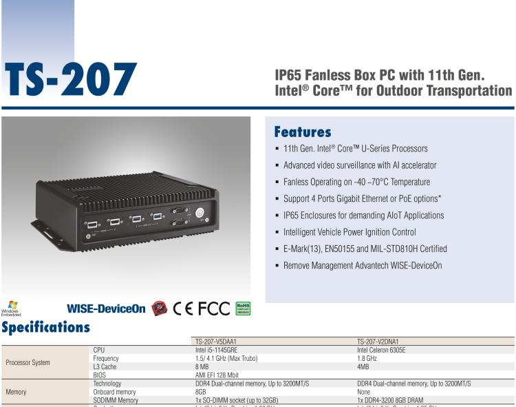 研華TS-207 搭載11th Gen. Intel Core無風(fēng)扇IP 65防護系統(tǒng)，車輛鐵路應(yīng)用