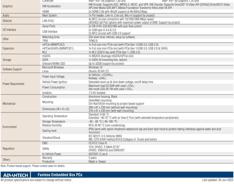 研華TS-207 搭載11th Gen. Intel Core無風(fēng)扇IP 65防護系統(tǒng)，車輛鐵路應(yīng)用