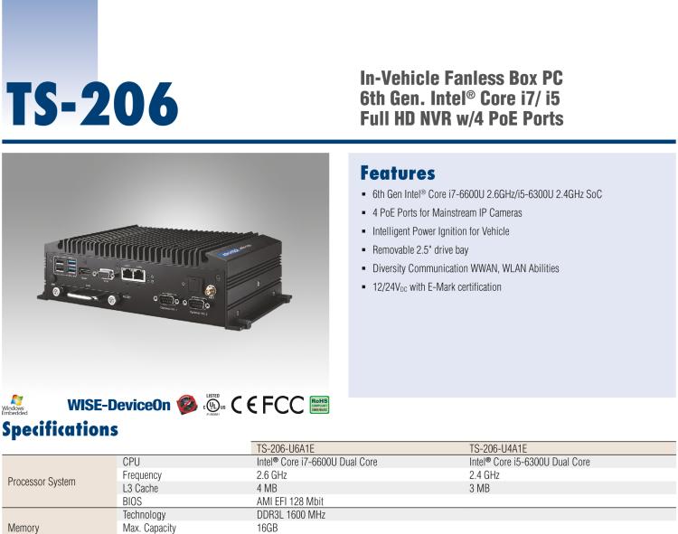 研華TS-206 車載全高清NVR w/4 PoE端口，第6代Intel Core i7 6600U /Core i5 6300U SoC無風(fēng)扇工控機(jī)