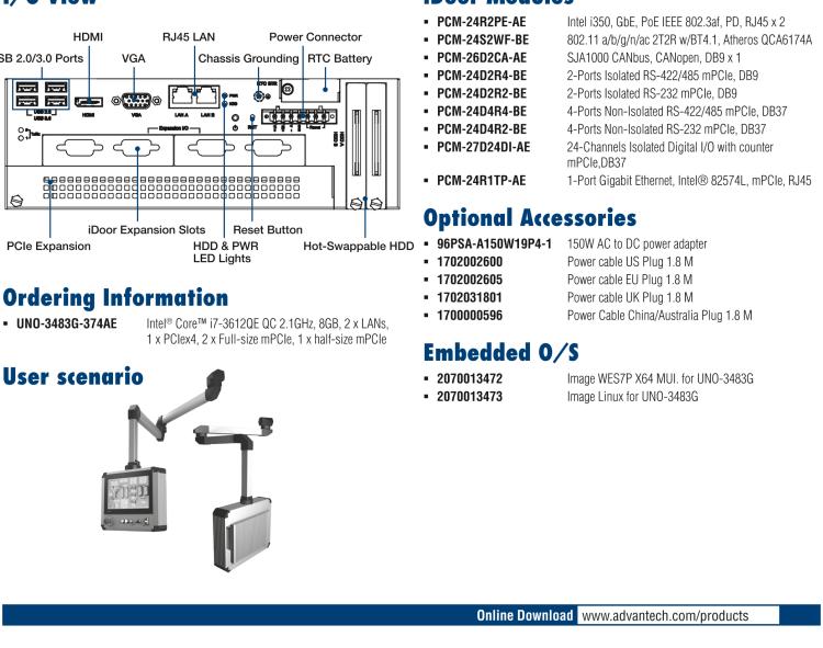 研華UNO-3483G 高效能嵌入式無風(fēng)扇工業(yè)電腦，搭配 Intel? Core? i7 處理器，2 x GbE, 2 x mPCIe, HDMI/VGA