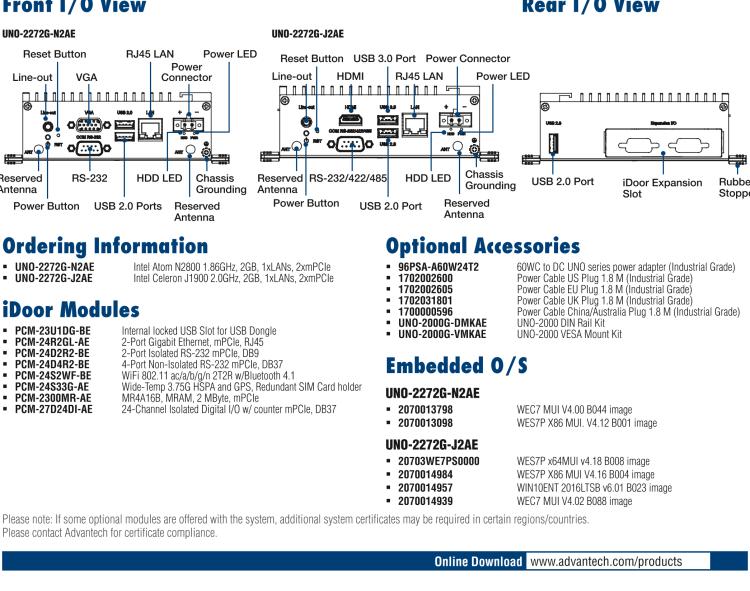 研華UNO-2272G 袖珍型嵌入式工控機(jī)，搭配Intel? Atom?處理器，1 x GbE, 2 x mPCIe, VGA/HDMI