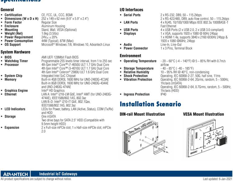 研華UNO-2483G 標(biāo)準(zhǔn)型嵌入式無風(fēng)扇工業(yè)電腦，搭配Intel? Core? i7/i3/Celeron處理器，4×GbE, 3×mPCIe, HDMI/VGA