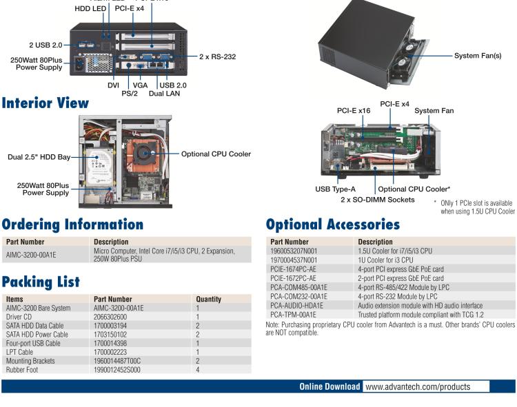 研華AiMC-3200 智能微型工控機(jī)，Intel Core i7/i5/i3 CPU,2 擴(kuò)展槽，250W 80 Plus PSU